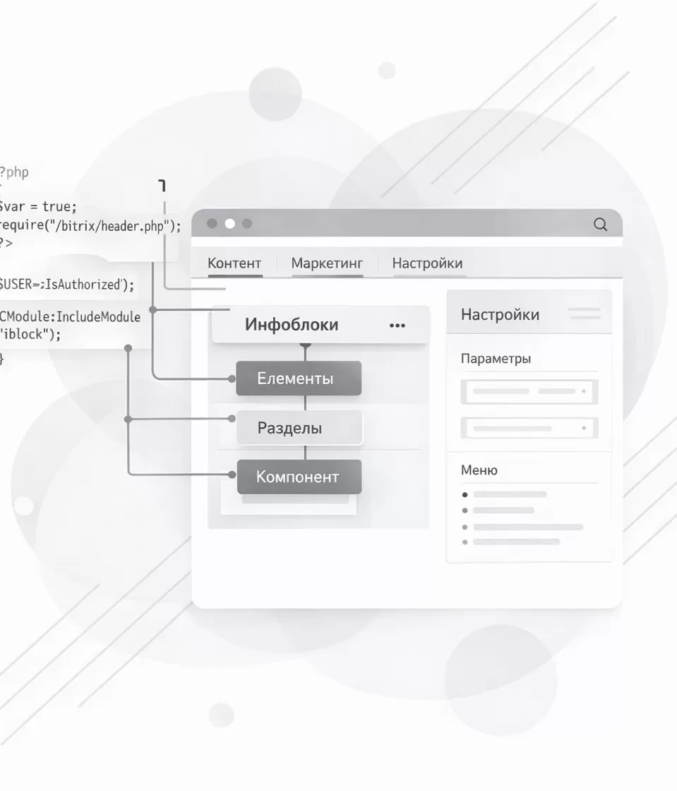 Bitrix расширенные возможности